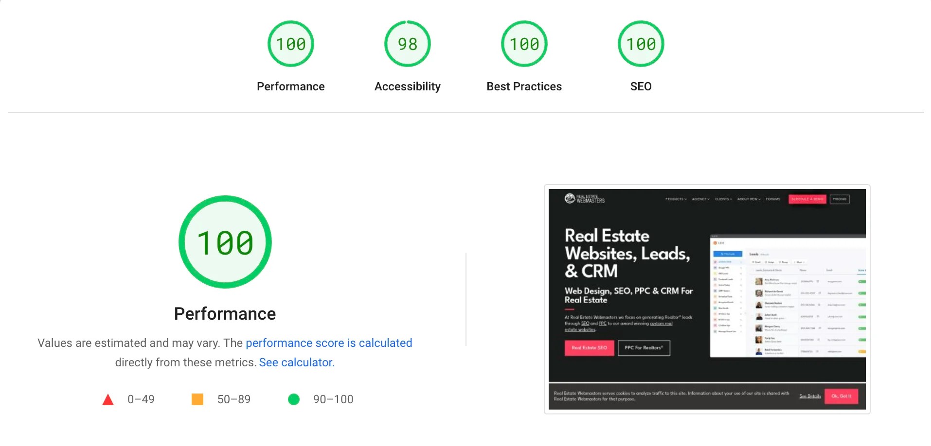 Introducing the New Real Estate masters site